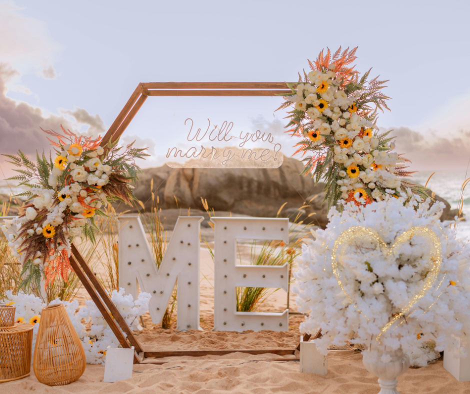 Pop The Question πππ